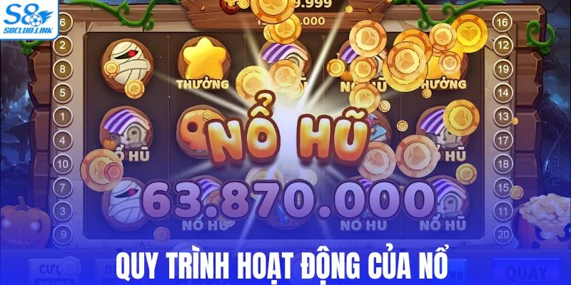 cách vận hành của nổ hũ S8
